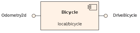 bicycle.png