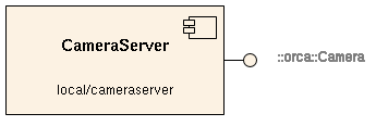 cameraserver.png