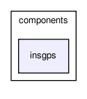 /home/makara/svn/sf/orca/src/components/insgps/