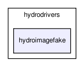 /home/makara/svn/sf/orca/src/hydrodrivers/hydroimagefake/