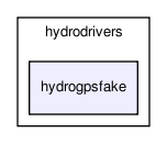 /home/makara/svn/sf/orca/src/hydrodrivers/hydrogpsfake/