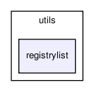 /home/makara/svn/sf/orca/src/utils/registrylist/