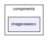 /home/makara/svn/sf/orca/src/components/imageviewocv/