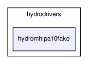 /home/makara/svn/sf/orca/src/hydrodrivers/hydromhipa10fake/