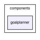 /home/makara/svn/sf/orca/src/components/goalplanner/