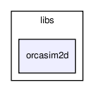 /home/makara/svn/sf/orca/src/libs/orcasim2d/