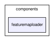 /home/makara/svn/sf/orca/src/components/featuremaploader/