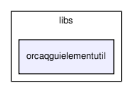 /home/makara/svn/sf/orca/src/libs/orcaqguielementutil/