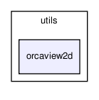 /home/makara/svn/sf/orca/src/utils/orcaview2d/