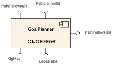 goalplanner.png