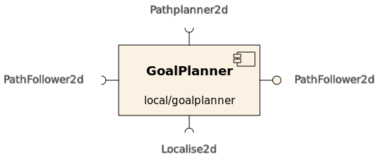 goalplanner.png