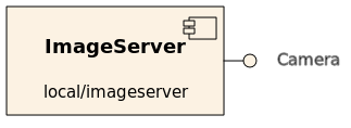 imageserver.png