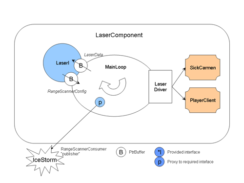 laser_whitebox.png