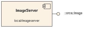 imageserver.png