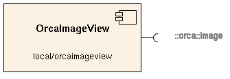 imageview.png