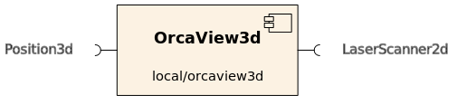 orcaview3d.png