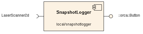 snapshotlogger.png